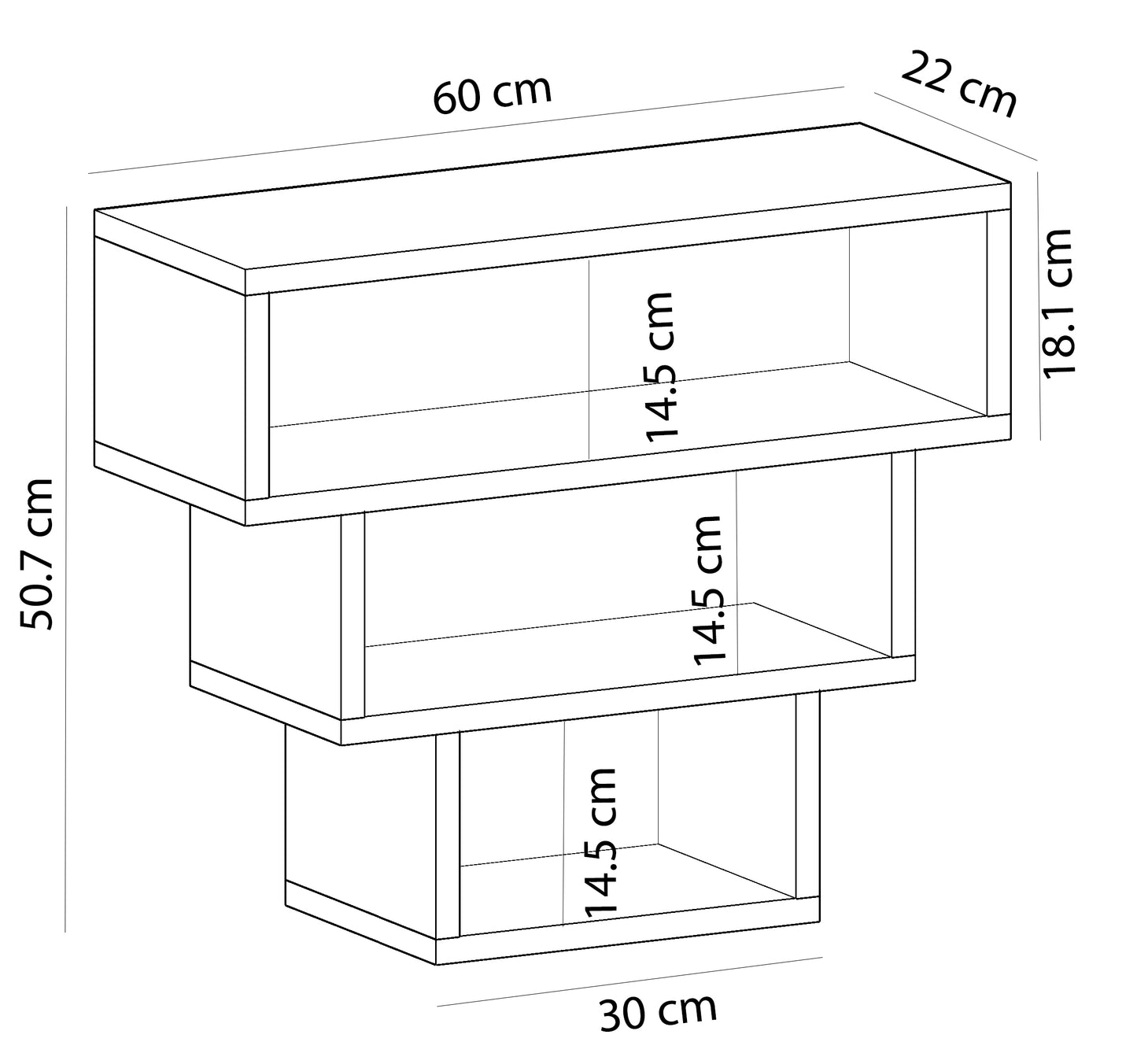 Model