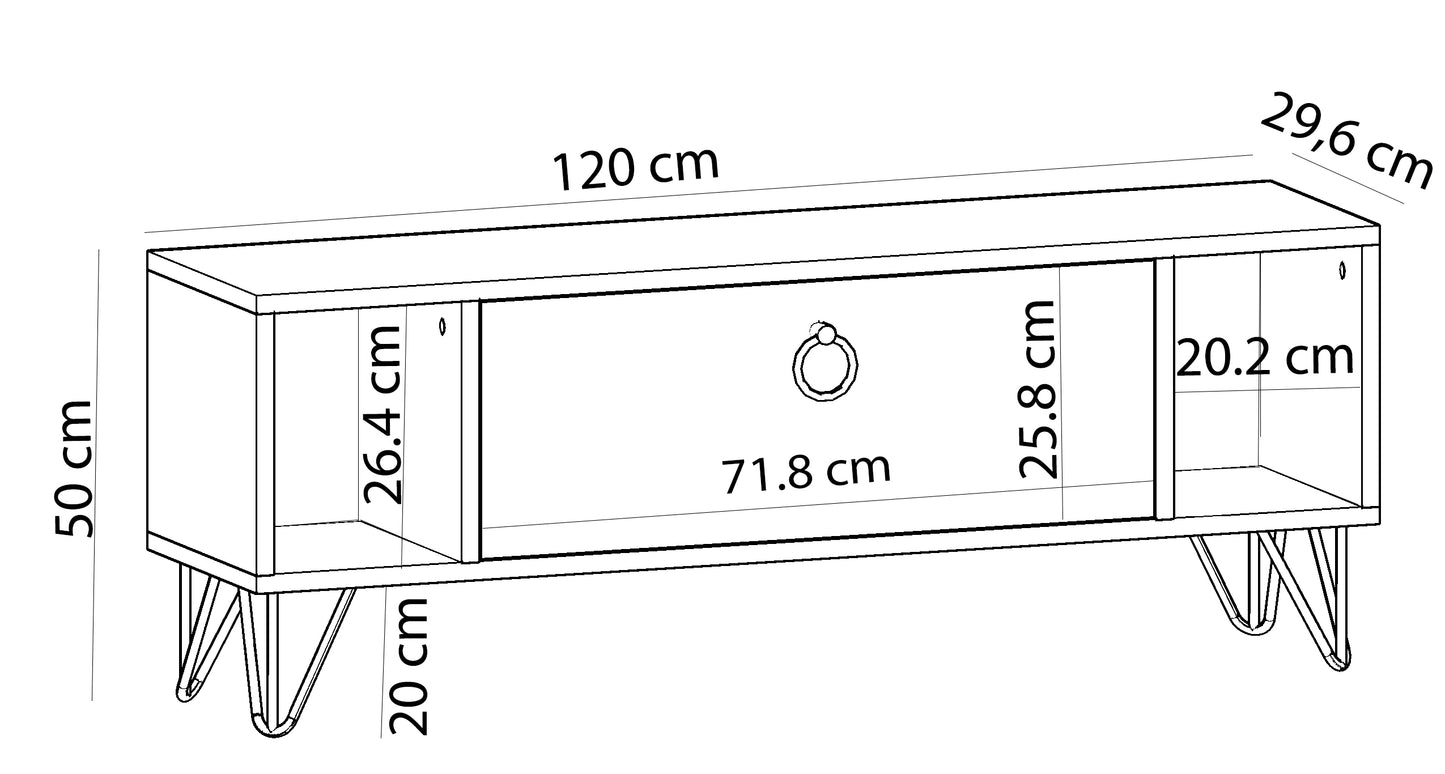 Model